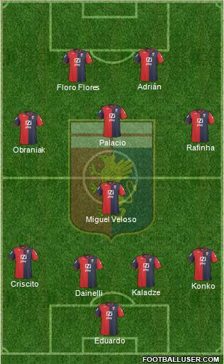 Genoa Formation 2011