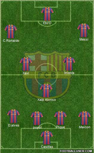 F.C. Barcelona Formation 2011