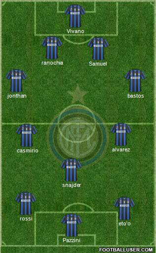 F.C. Internazionale Formation 2011