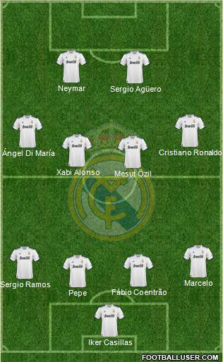Real Madrid C.F. Formation 2011