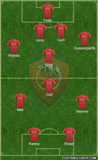 AS Roma Formation 2011