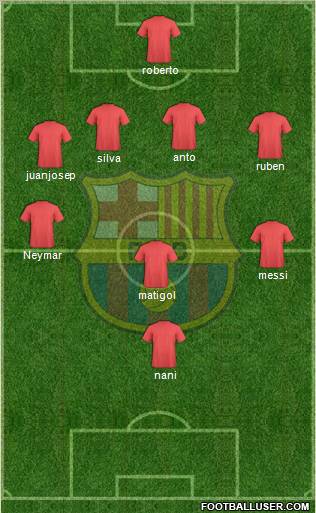 F.C. Barcelona Formation 2011