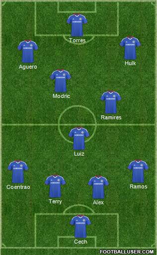 Chelsea Formation 2011