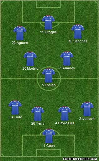 Chelsea Formation 2011