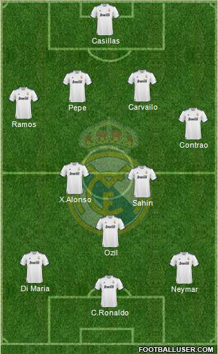 Real Madrid C.F. Formation 2011