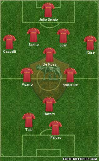 AS Roma Formation 2011