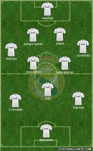 Real Madrid C.F. Formation 2011