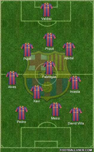 F.C. Barcelona Formation 2011