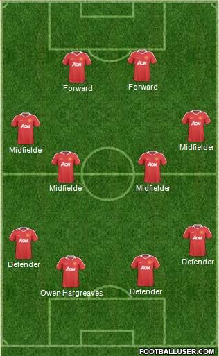 Manchester United Formation 2011