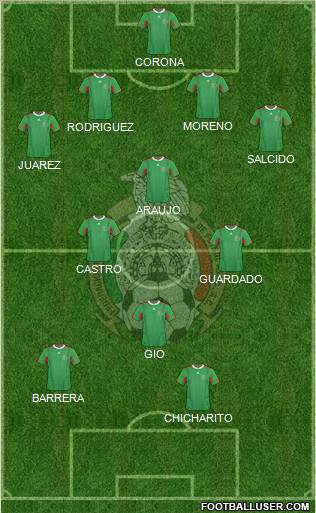 Mexico Formation 2011