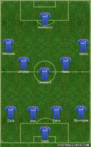 Chelsea Formation 2011