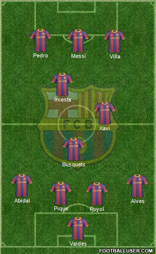 F.C. Barcelona Formation 2011
