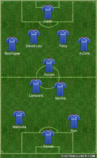 Chelsea Formation 2011