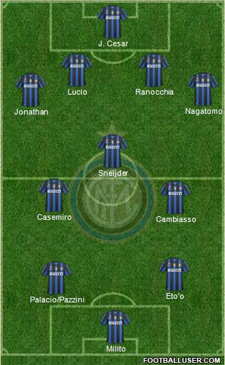 F.C. Internazionale Formation 2011