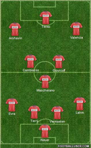Chicago Fire Formation 2011