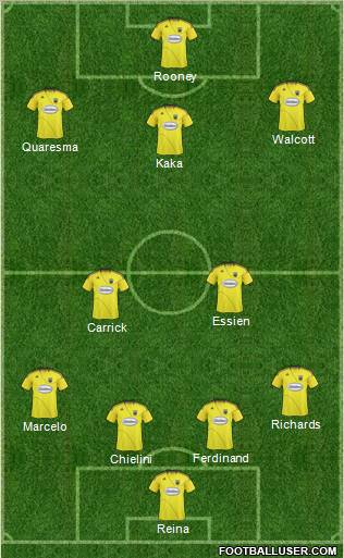 Columbus Crew Formation 2011