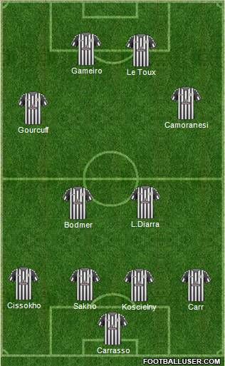 St. Mirren Formation 2011