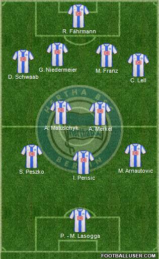 Hertha BSC Berlin Formation 2011