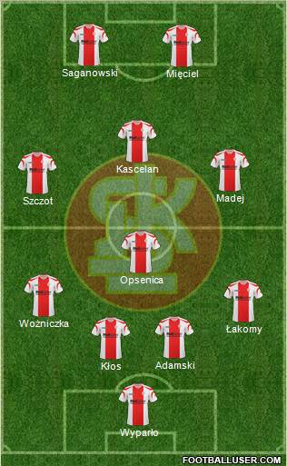 Lodzki Klub Sportowy Formation 2011