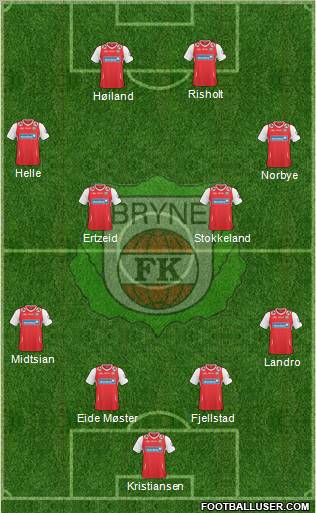 Bryne FK Formation 2011