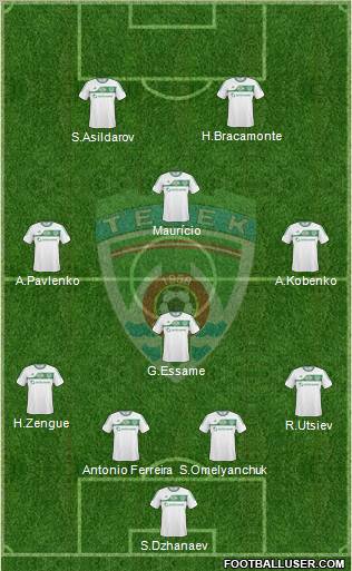 Terek Grozny Formation 2011