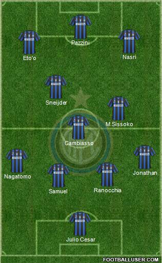 F.C. Internazionale Formation 2011