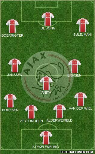 AFC Ajax Formation 2011