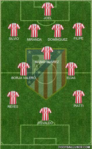 C. Atlético Madrid S.A.D. Formation 2011