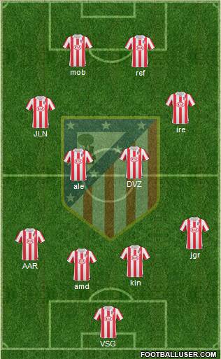 C. Atlético Madrid S.A.D. Formation 2011