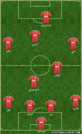 Manchester United Formation 2011