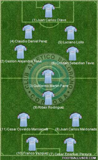 Belgrano de Córdoba Formation 2011