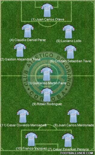 Belgrano de Córdoba 4-4-2 football formation