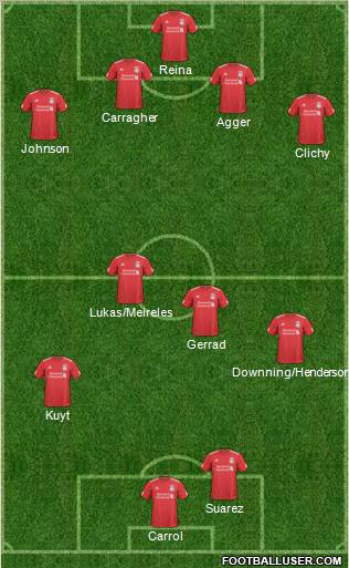 Liverpool Formation 2011