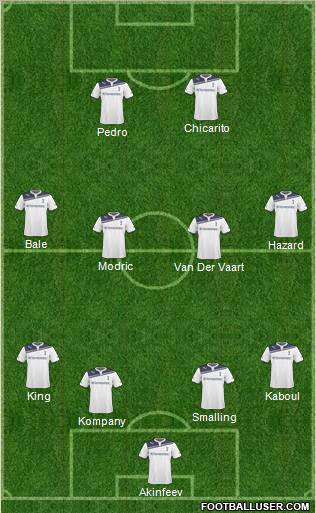 Tottenham Hotspur Formation 2011