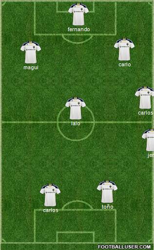Los Angeles Galaxy Formation 2011