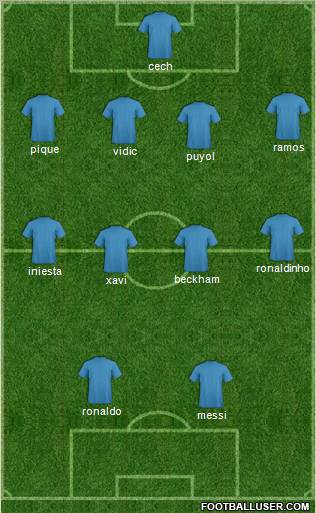 Pro Evolution Soccer Team Formation 2011
