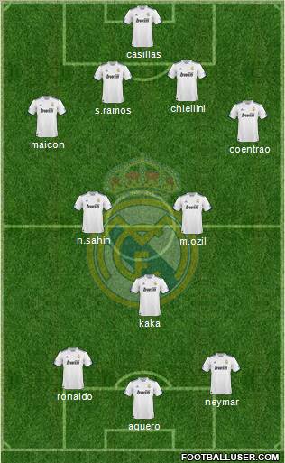 Real Madrid C.F. Formation 2011