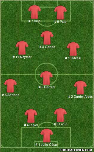 Pro Evolution Soccer Team Formation 2011
