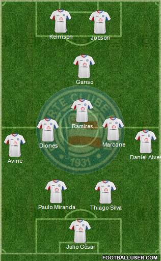 EC Bahia football formation