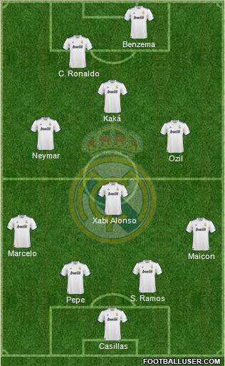 Real Madrid C.F. Formation 2011