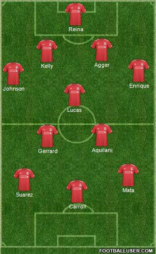 Liverpool Formation 2011