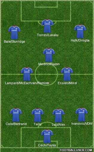 Chelsea Formation 2011