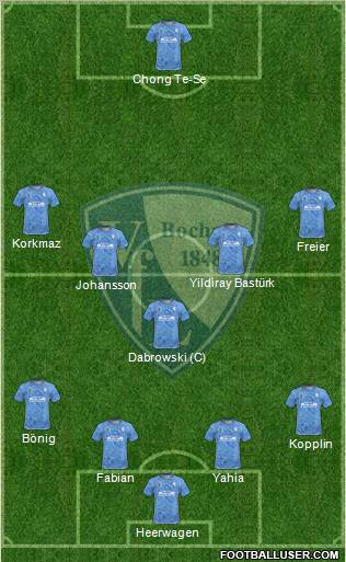 VfL Bochum football formation