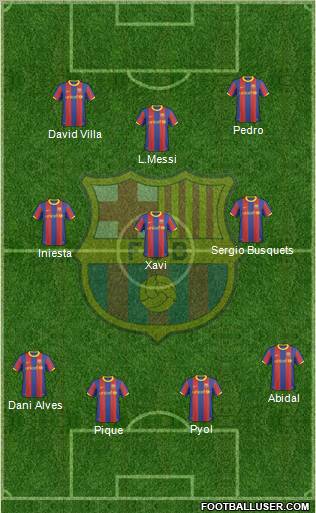 F.C. Barcelona Formation 2011