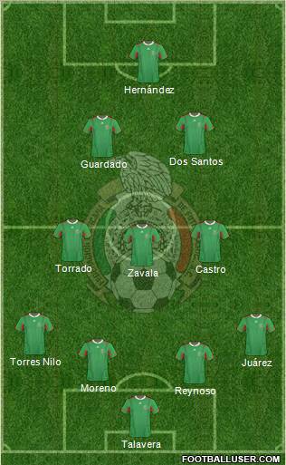Mexico Formation 2011