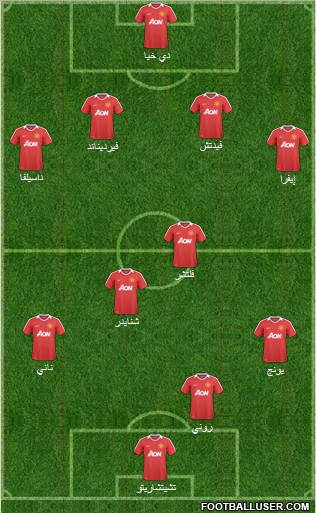 Manchester United Formation 2011