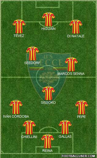 Lecce Formation 2011
