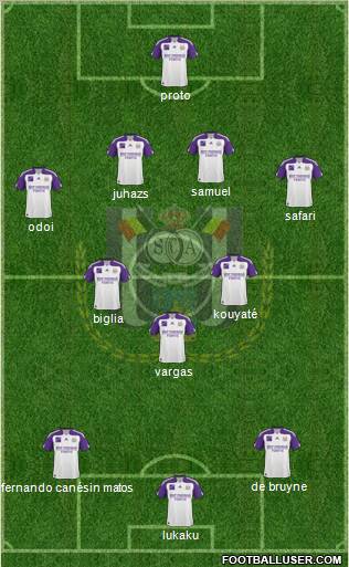 RSC Anderlecht Formation 2011