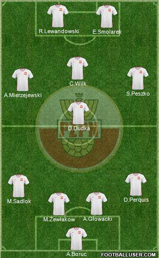 Poland Formation 2011