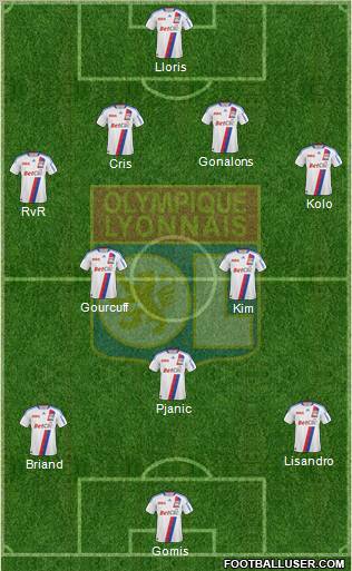 Olympique Lyonnais Formation 2011